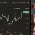 Ancaman Tarif Trump: Kripto & Saham AS Ambruk?