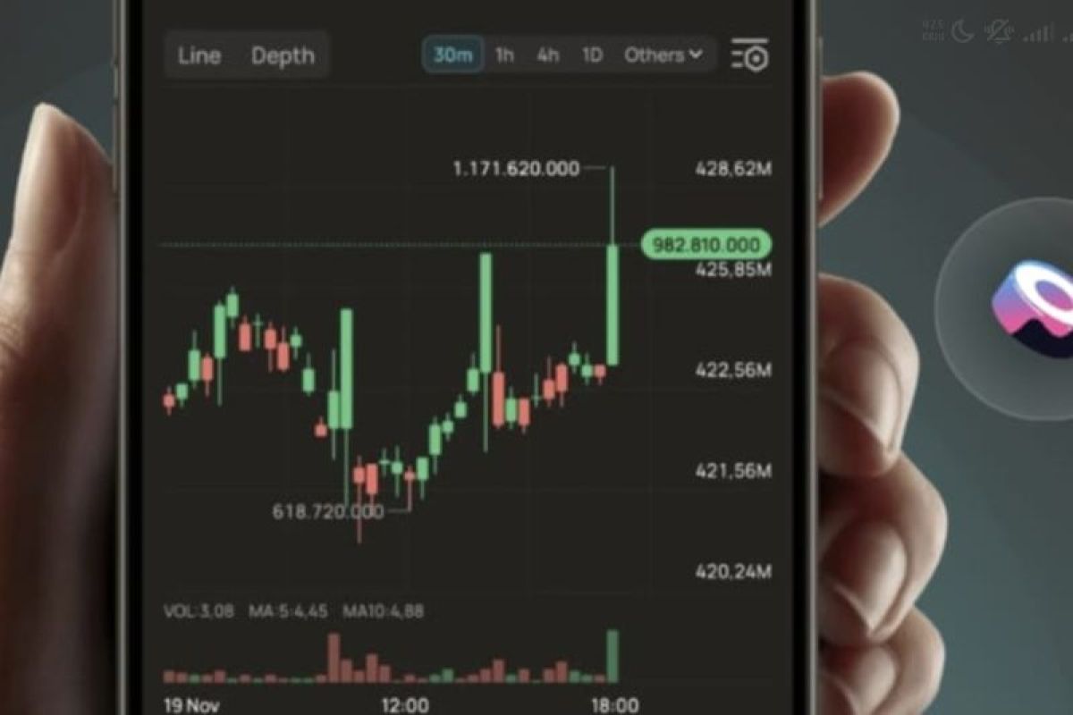 Ancaman Tarif Trump: Kripto & Saham AS Ambruk?
