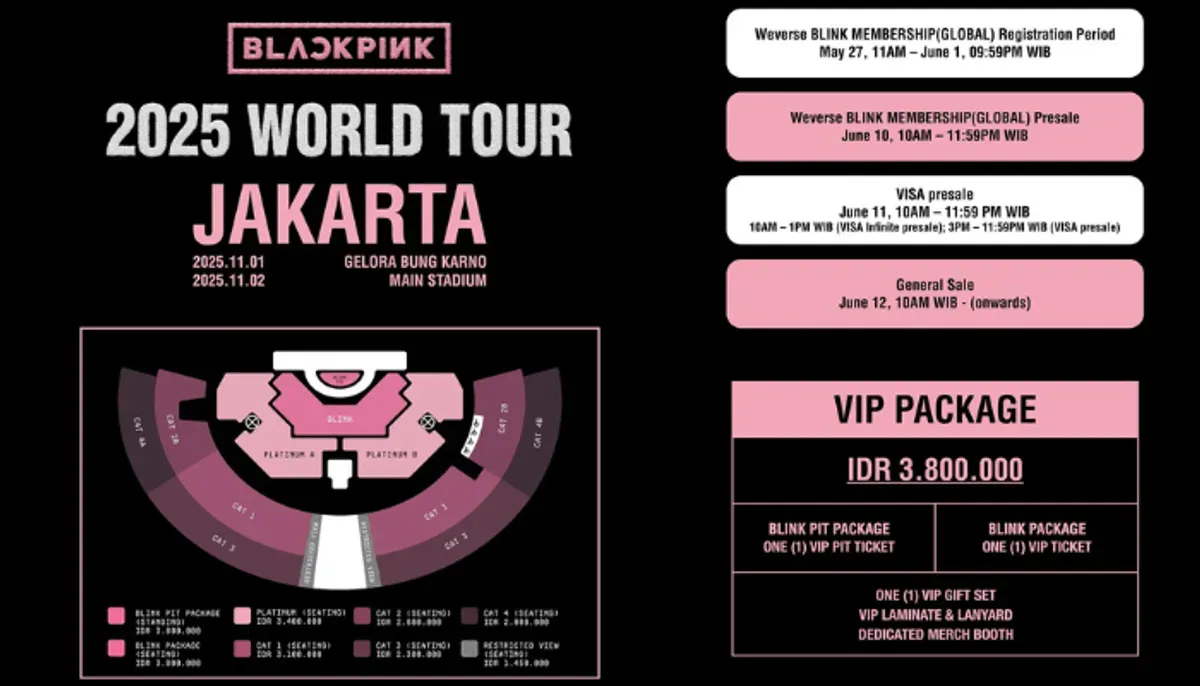 BLACKPINK Jakarta 2025: Tanggal, Harga Tiket & Cara Aman Beli!