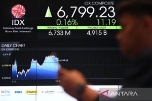 IHSG Anjlok: Bursa Asia & Global Terjun Bebas?
