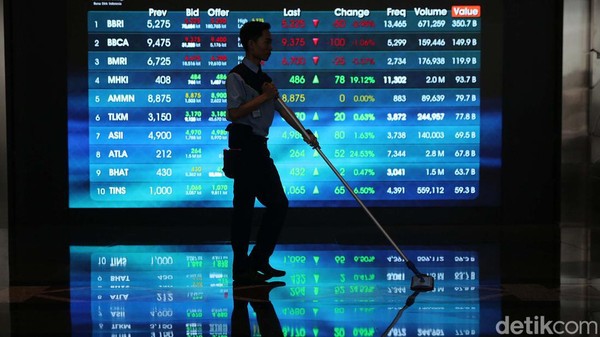 IHSG Meroket: Konflik Timur Tengah Mereda, Investasi Menguntungkan?