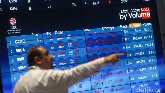 Merry Riana IPO: Incar Dana Rp 39,9 M, Siap Menggebrak Pasar